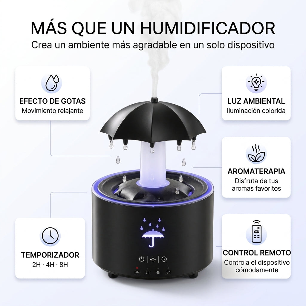 Difusor de Aceites Esenciales Paraguas