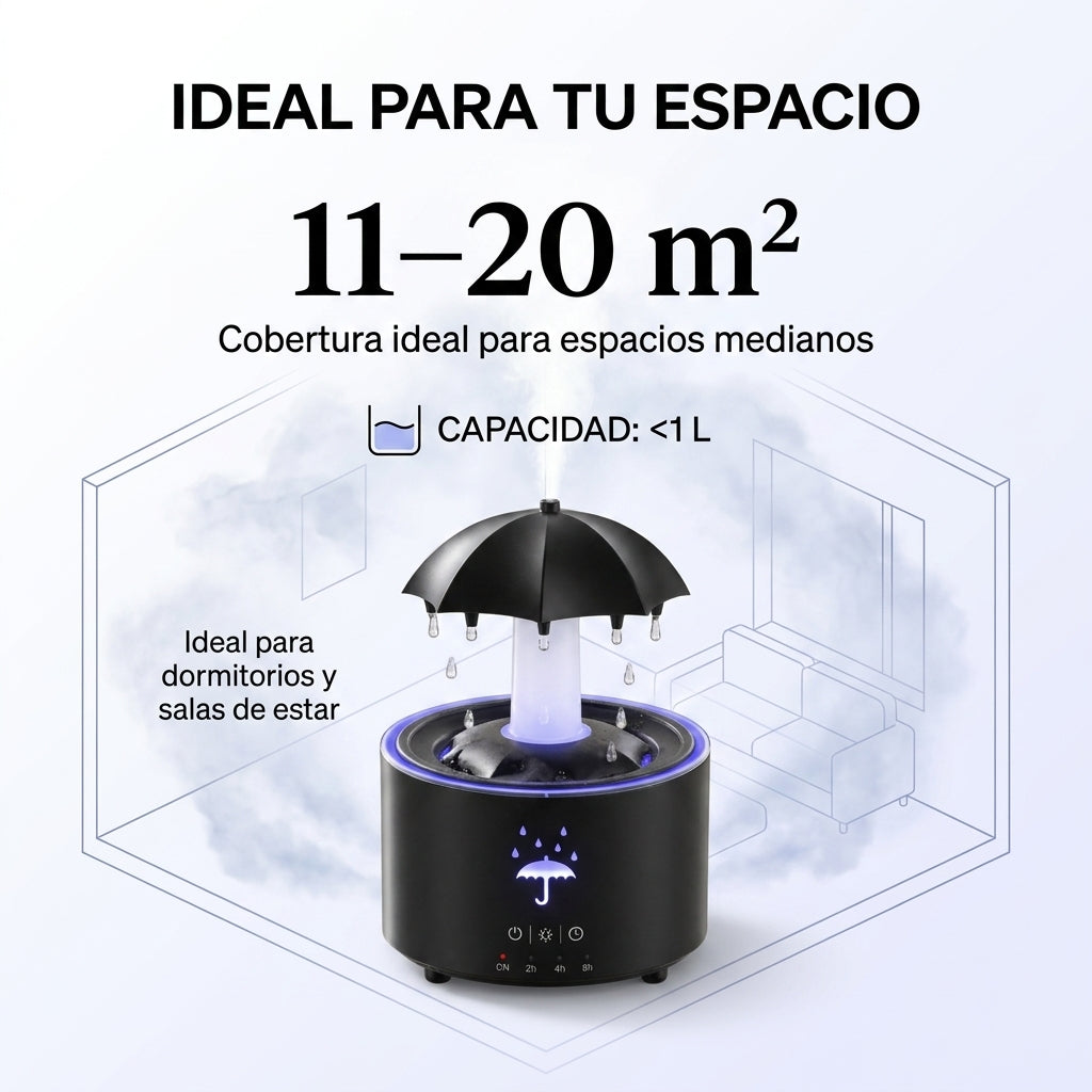 Difusor de Aceites Esenciales Paraguas