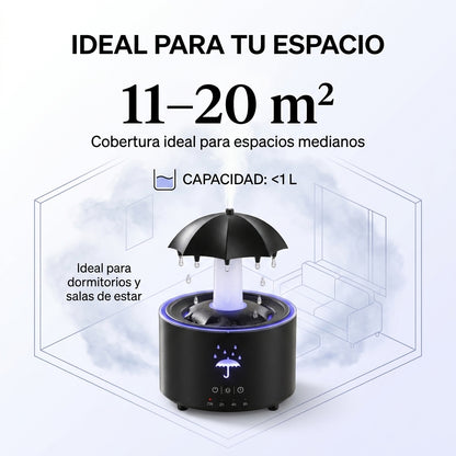 Difusor de Aceites Esenciales Paraguas